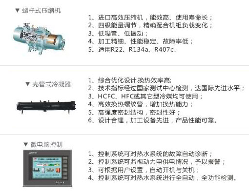 水冷箱式工业冷水机组主要部件